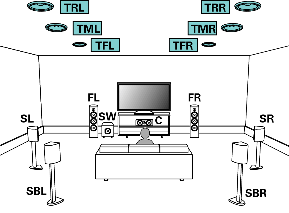 Pict SP Layout 13.1 TF TR TM